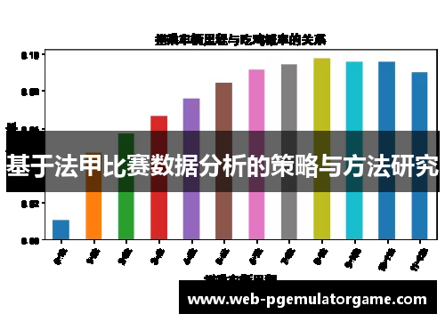 基于法甲比赛数据分析的策略与方法研究