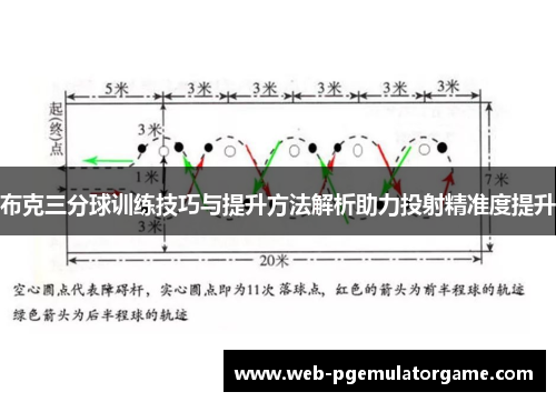 布克三分球训练技巧与提升方法解析助力投射精准度提升