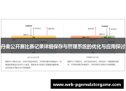 丹麦公开赛比赛记录详细保存与管理系统的优化与应用探讨