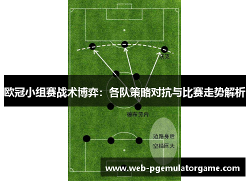 欧冠小组赛战术博弈：各队策略对抗与比赛走势解析