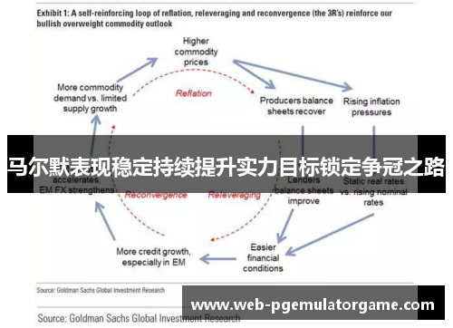 马尔默表现稳定持续提升实力目标锁定争冠之路