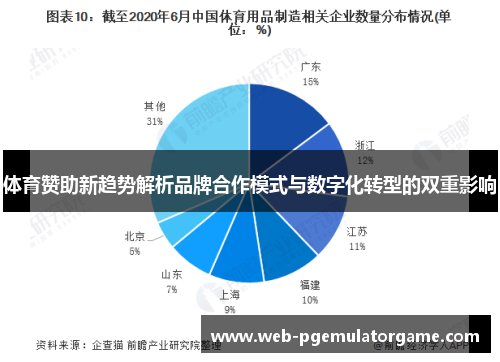 体育赞助新趋势解析品牌合作模式与数字化转型的双重影响