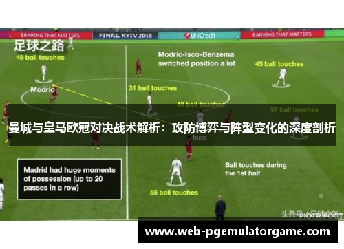 曼城与皇马欧冠对决战术解析：攻防博弈与阵型变化的深度剖析