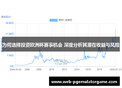 为何选择投资欧洲杯赛事机会 深度分析其潜在收益与风险