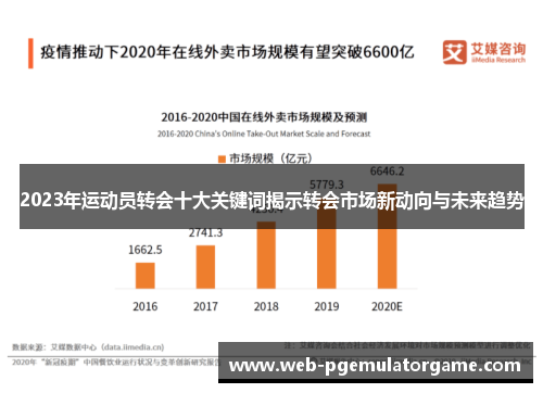 2023年运动员转会十大关键词揭示转会市场新动向与未来趋势