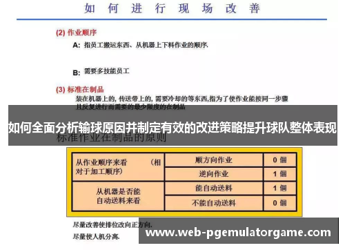 如何全面分析输球原因并制定有效的改进策略提升球队整体表现