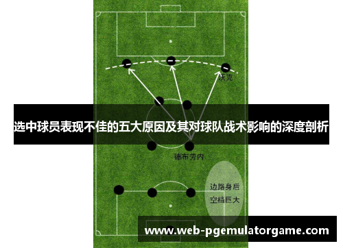 选中球员表现不佳的五大原因及其对球队战术影响的深度剖析