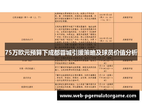 75万欧元预算下成都蓉城引援策略及球员价值分析