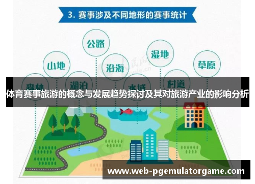 体育赛事旅游的概念与发展趋势探讨及其对旅游产业的影响分析