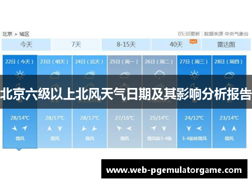 北京六级以上北风天气日期及其影响分析报告