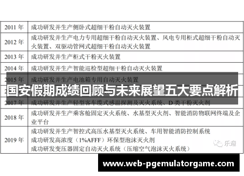 国安假期成绩回顾与未来展望五大要点解析