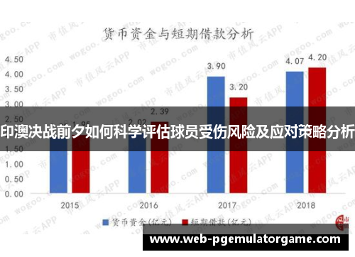 印澳决战前夕如何科学评估球员受伤风险及应对策略分析