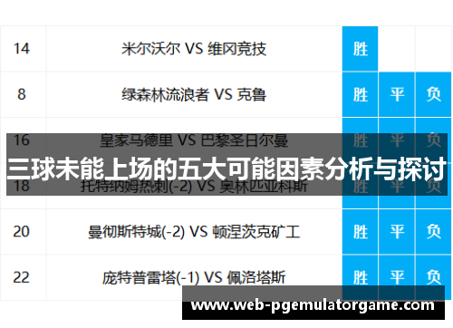 三球未能上场的五大可能因素分析与探讨