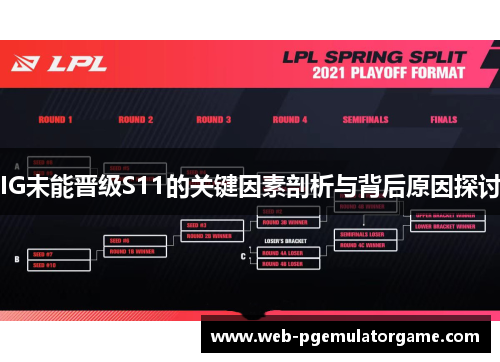 IG未能晋级S11的关键因素剖析与背后原因探讨