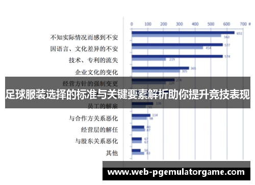 足球服装选择的标准与关键要素解析助你提升竞技表现
