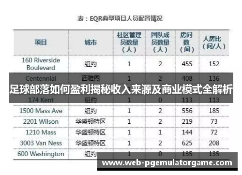 足球部落如何盈利揭秘收入来源及商业模式全解析