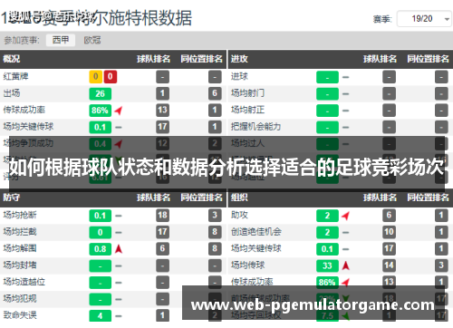 如何根据球队状态和数据分析选择适合的足球竞彩场次