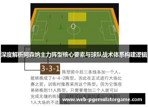 深度解析阿森纳主力阵型核心要素与球队战术体系构建逻辑