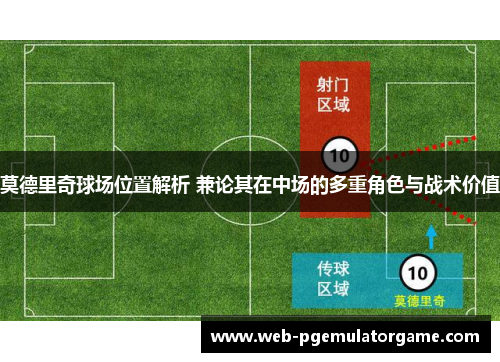 莫德里奇球场位置解析 兼论其在中场的多重角色与战术价值