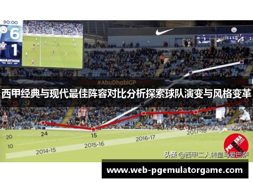 西甲经典与现代最佳阵容对比分析探索球队演变与风格变革 西甲经典与现代最佳阵容对比分析探索球队演变与风格变革