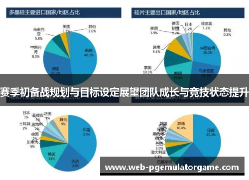 赛季初备战规划与目标设定展望团队成长与竞技状态提升