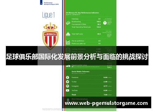 足球俱乐部国际化发展前景分析与面临的挑战探讨