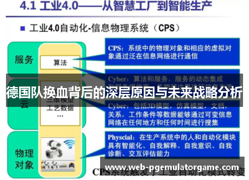 德国队换血背后的深层原因与未来战略分析