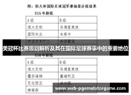 美冠杯比赛级别解析及其在国际足球赛事中的重要地位 美冠杯比赛级别解析及其在国际足球赛事中的重要地位
