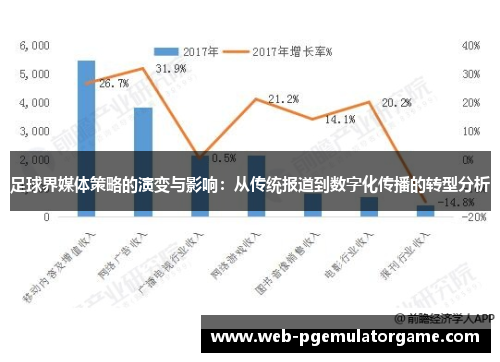 足球界媒体策略的演变与影响：从传统报道到数字化传播的转型分析