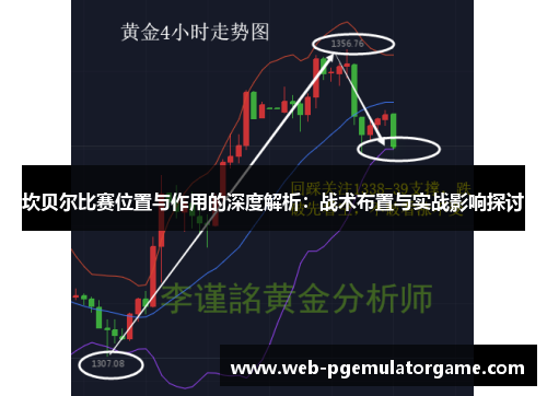 坎贝尔比赛位置与作用的深度解析:战术布置与实战影响探讨 坎贝尔比赛位置与作用的深度解析:战术布置与实战影响探讨