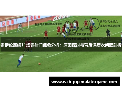 霍伊伦连续11场零射门现象分析:原因探讨与背后深层次问题剖析 霍伊伦连续11场零射门现象分析:原因探讨与背后深层次问题剖析