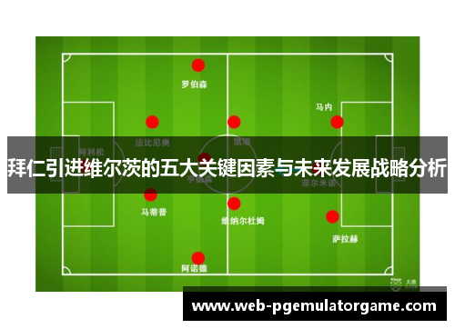 拜仁引进维尔茨的五大关键因素与未来发展战略分析