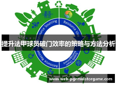 提升法甲球员破门效率的策略与方法分析
