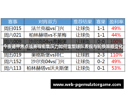 今夜德甲焦点战赛程密集压力如何重塑球队表现与轮换策略变化