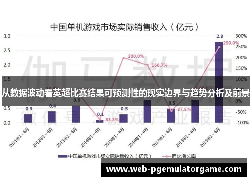 从数据波动看英超比赛结果可预测性的现实边界与趋势分析及前景