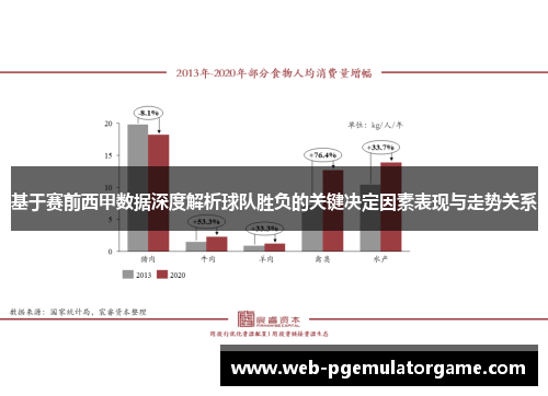 基于赛前西甲数据深度解析球队胜负的关键决定因素表现与走势关系