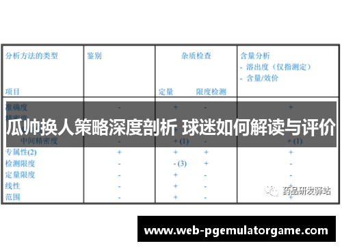 瓜帅换人策略深度剖析 球迷如何解读与评价