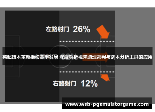 英超技术革新推动赛事发展 深度解析视频助理裁判与战术分析工具的应用