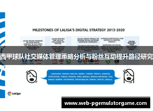西甲球队社交媒体管理策略分析与粉丝互动提升路径研究