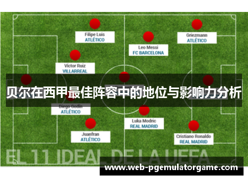 贝尔在西甲最佳阵容中的地位与影响力分析