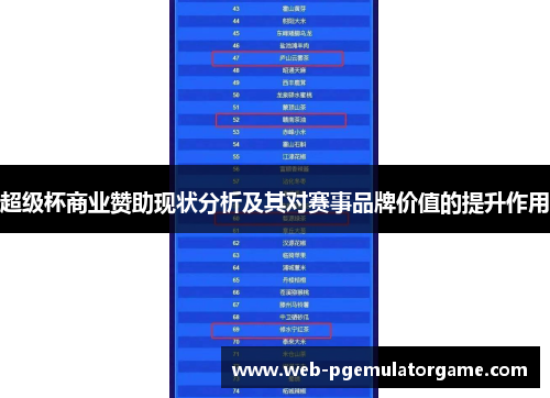 超级杯商业赞助现状分析及其对赛事品牌价值的提升作用