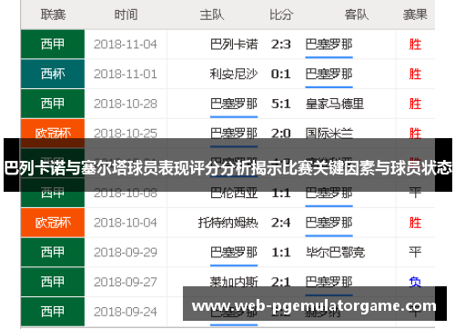 巴列卡诺与塞尔塔球员表现评分分析揭示比赛关键因素与球员状态